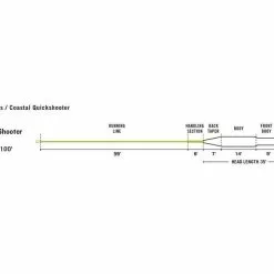 Rio Coastal Quickshooter -Billig Fluestenger butikk 0h1t5d 1679033363 41538 29 0 pck