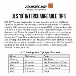 Guideline ULS Tip 9 Guideline ULS Tip -Billig Fluestenger butikk 1i0nvJ 1679033842 59537 13213 0 pck