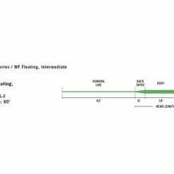 Rio Mainstream Trout 9 Rio Mainstream Trout -Billig Fluestenger butikk 3ItTQU 1679044767 57163 9865 0 pck