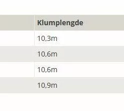 Rio Coastal Quickshooter Clear/Chartreuse 10 Rio Coastal Quickshooter Clear/Chartreuse -Billig Fluestenger butikk BRvPpX 1679029803 61125 13324 0 pck