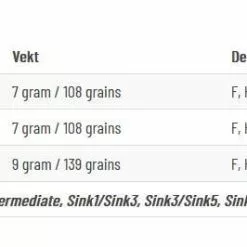 Guideline 4D Compact Tip -Billig Fluestenger butikk Fw2j9a 1679041043 61545 13409 0 pck