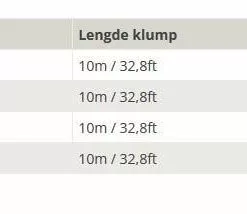 Vision Meri Fast Intermediate 11 Vision Meri Fast Intermediate -Billig Fluestenger butikk FwipAs 1682165454 62720 14795 0 pck