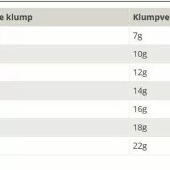 Artic Silver Compact 2.0 Intermediate -Billig Fluestenger butikk HTcIbv 1679035730 58361 13011 0 pck