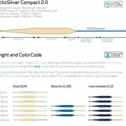 Artic Silver Compact 2.0 Intermediate -Billig Fluestenger butikk JTojMp 1679035727 58361 13010 0 pck