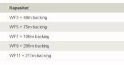 Greys GX1000 #2/3/4 14 Greys GX1000 #2/3/4 -Billig Fluestenger butikk MGOSCV 1679036764 55991 8675 0 pck