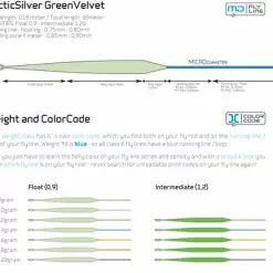 Artic Silver Green Velvet Flyt -Billig Fluestenger butikk N67D01 1679040998 58359 13007 0 pck