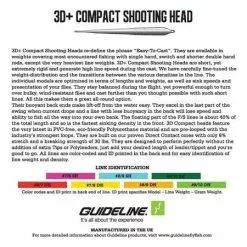 Guideline 3D+ Compact Shooting Head -Billig Fluestenger butikk NOEw9U 1679033565 61532 13395 0 pck