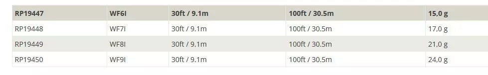 Rio Premier OutBound Short Intermediate 5 Rio Premier OutBound Short Intermediate - Bilde 3