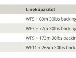 Hardy Cascapedia Light Salmon Reel #8/9 -Billig Fluestenger butikk TwCjQq 1679502255 45795 14738 0 pck