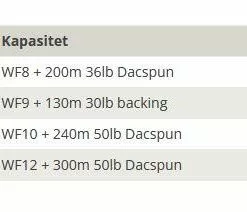 Vision Merisuola Fluesnelle -Billig Fluestenger butikk YvMGoc 1679038975 57921 13617 0 pck