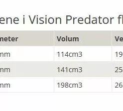 Vision Predator Black Fluesnelle -Billig Fluestenger butikk aZlt9M 1682160909 62713 14788 0 pck