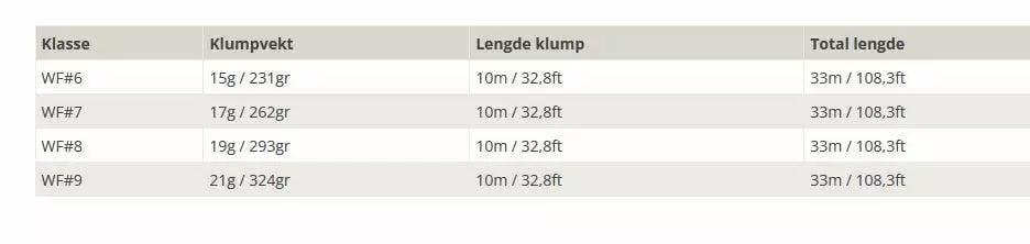 Vision Meri Slomo 4 Vision Meri Slomo - Bilde 2