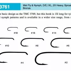 TMC 3761Wet/Nymph -Billig Fluestenger butikk ctOC5k 1679029740 14089 1356 0 pck