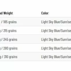 Guideline Bullet 2.0 WF 9 Guideline Bullet 2.0 WF -Billig Fluestenger butikk dmvDbZ 1679036795 1470 8723 0 pck