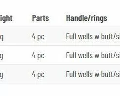 Guideline LPX Chrome 14 Guideline LPX Chrome -Billig Fluestenger butikk f8GN3w 1679045009 59934 13304 0 pck
