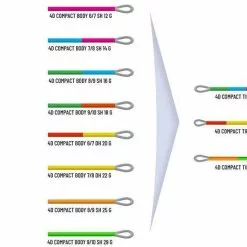 Guideline 4D Compact Tip -Billig Fluestenger butikk gSFuGJ 1679041046 61545 13410 0 pck