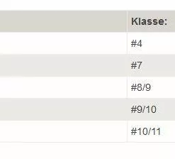 Hardy Demon DH 13’9″Ft #9/10Wt 4-Delt -Billig Fluestenger butikk i4ID1g 1679042847 48266 8650 0 pck