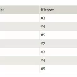 Hardy Zephrus UL 9′ #5Wt 4-delt 12 Hardy Zephrus UL 9′ #5Wt 4-delt -Billig Fluestenger butikk jwvJgp 1679036502 45852 1364 0 pck