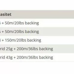 Vision XO Fluesnelle -Billig Fluestenger butikk nhL5Ek 1679033500 61973 13615 0 pck