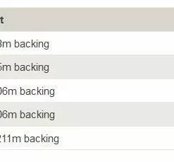 Greys GX1000 #10/11/12 -Billig Fluestenger butikk oy0lXf 1679035032 55988 8660 0 pck