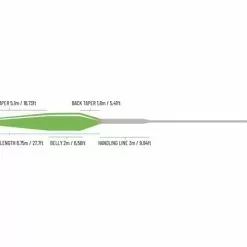 Guideline Control 3.0 Float -Billig Fluestenger butikk qhanvA 1679038109 59907 13294 0 pck