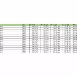 Rio Premier Fathom Synk 5 -Billig Fluestenger butikk r1oVUp 1679038324 62200 13716 0 pck