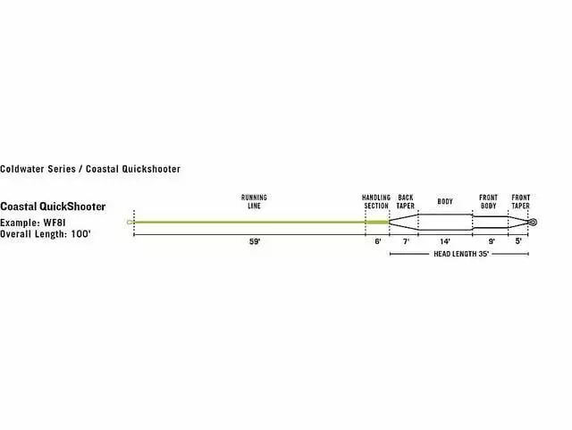 Rio Coastal Quickshooter Clear/Chartreuse 4 Rio Coastal Quickshooter Clear/Chartreuse - Bilde 2