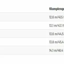 Guideline Experience WF Hi-Viz Green Float – LIMITED 8 Guideline Experience WF Hi-Viz Green Float – LIMITED -Billig Fluestenger butikk tJQAqU 1679044224 57873 12643 0 pck