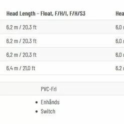 Guideline ULS 3D+ -Billig Fluestenger butikk tv578E 1679045056 59533 13211 0 pck