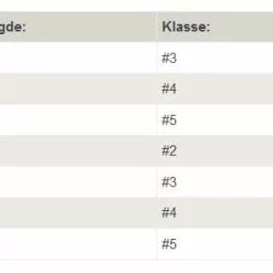 Hardy Zephrus UL 8’8″ #3Wt 12 Hardy Zephrus UL 8’8″ #3Wt -Billig Fluestenger butikk woiAfD 1679045373 48988 1360 0 pck