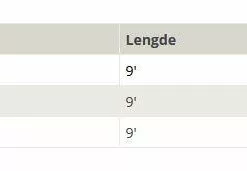 Vision Pike Hero Flyrod -Billig Fluestenger butikk zUZab5 1679028944 62184 13711 0 pck